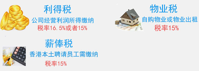 香港公司税种