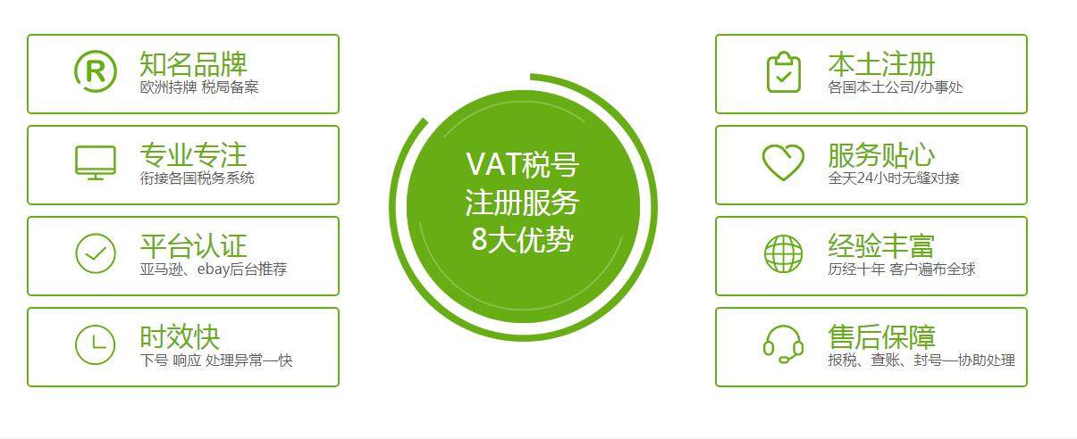 我们申请VAT的优势